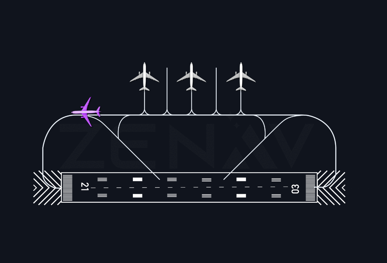 Airspace Animation